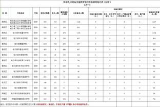 爱德华兹：在唐斯陷入犯规麻烦后 里德再次站出来拯救了我们